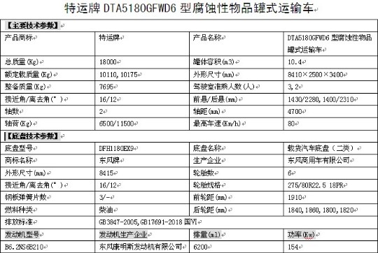 �����|�L���\���g����Ʒ��ʽ�\ݔ܇��܇���g����