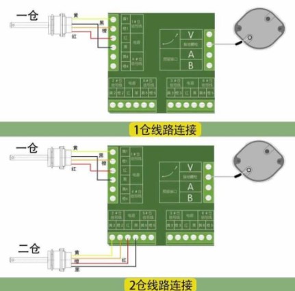 �͹�܇�ԙz�y������������·�B��ʾ��D