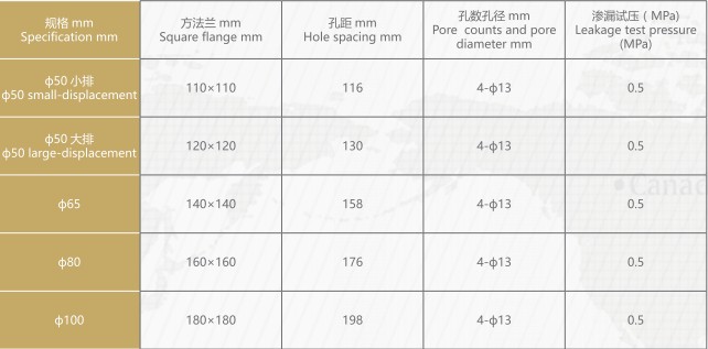 DN80܊Æy_DN80܊ÞVWy