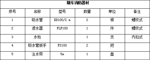 �S܇��������