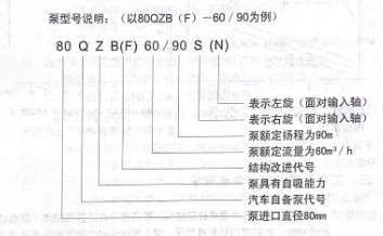 ̖f(80QZB(F)-60/90)