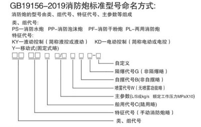 �����ژ˜���̖������ʽ